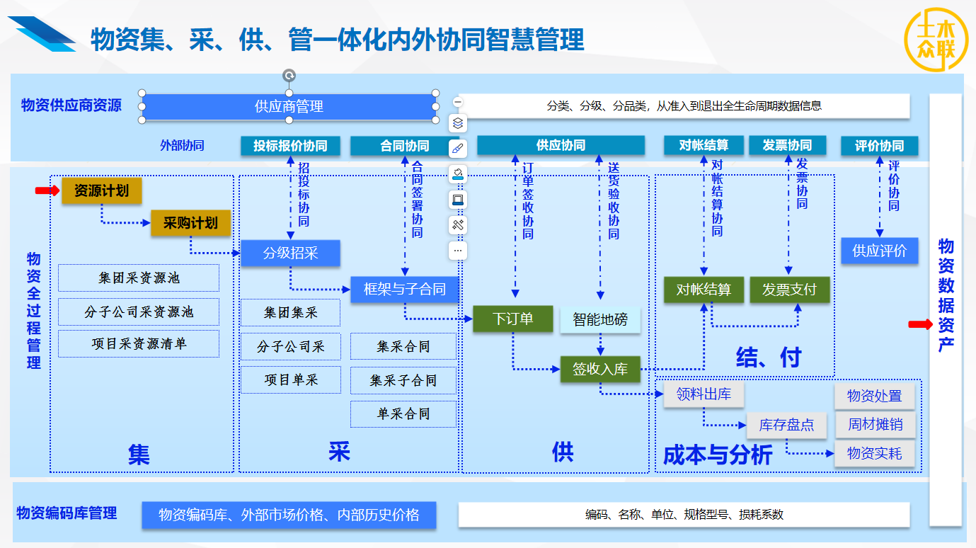 &#20061;&#28216;&#23089;&#20048;&#40;&#78;&#105;&#110;&#101;&#71;&#97;&#109;&#101;&#83;&#112;&#111;&#114;&#116;&#115;&#41;&#23448;&#26041;&#32593;&#31449;&#45;&#20061;&#28216;&#24341;&#39046;&#23089;&#20048;&#28526;&#27969;
